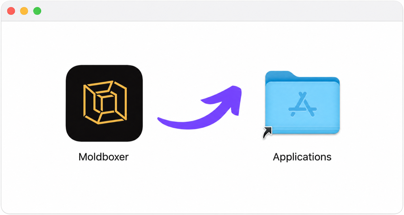 Moldboxer disk image with an arrow pointing from the app to the Applications folder.